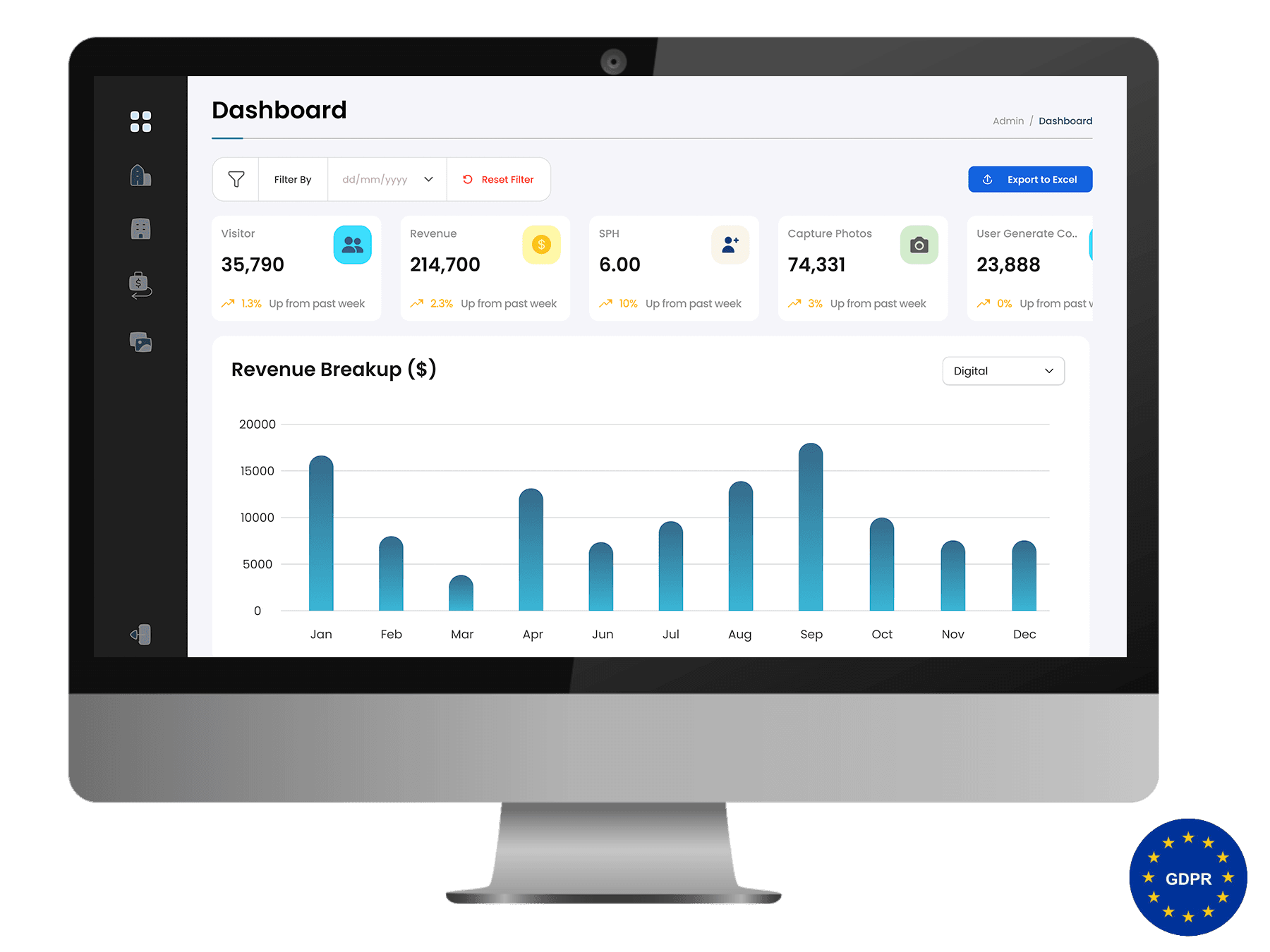 Analytics Dashboard